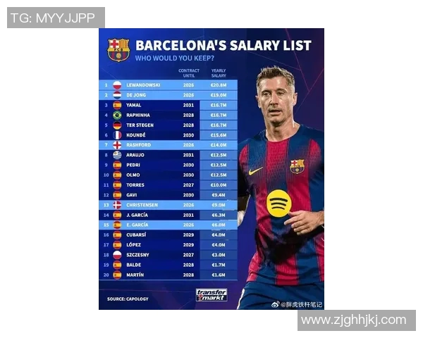 足球明星年薪高达数千万他们交多少税费引发关注