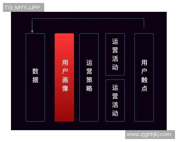 全球顶级足球明星薪资揭秘及其背后的商业价值分析